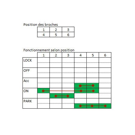 Ensemble, Contacteur + bouchon reservoir, 4 broches pour Neiman - 35010MW3610 - CB750 SevenFifty (1998-2002)