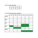 Ensemble, Contacteur + bouchon reservoir, 4 broches pour Neiman - 35010MW3610 - CB750 SevenFifty (1998-2002)