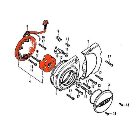 Alternateur - Rotor + stator