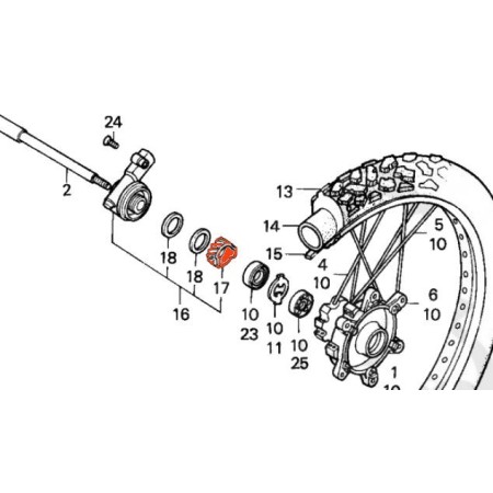 Roue avant - entraineur de compteur