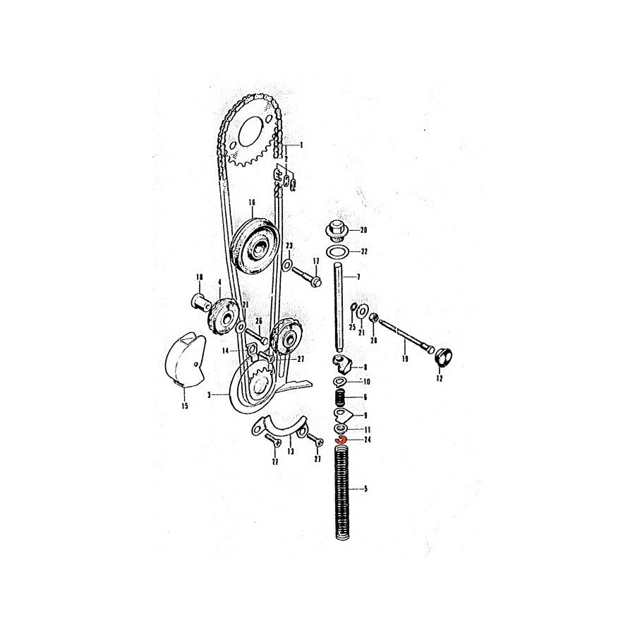 Distribution - Clips ø 5mm - 