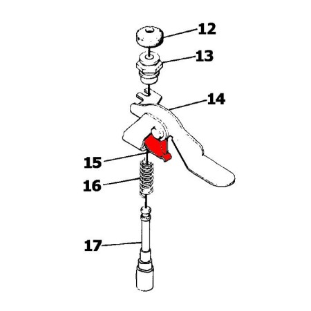 VM32/17 - Starter - rappel de commande