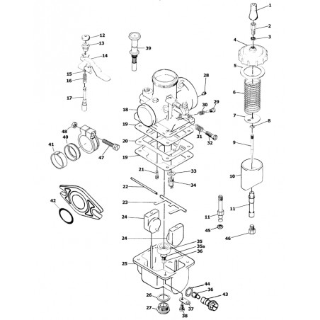 Carburateur VM - Eclaté - details des pieces constitutives