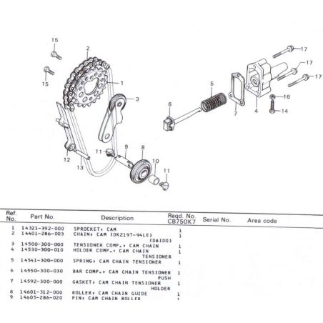 Liste de pieces - Parts List - CB750 Four - K7 - Version - informatique - Format PDF