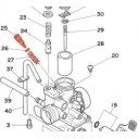 Carburateur - Vis de reglage - AIR - RD125 / RD200