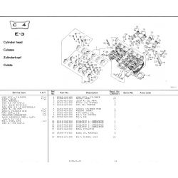 Liste de pieces - Parts List - CB900 Fz - Version - informatique - Format PDF