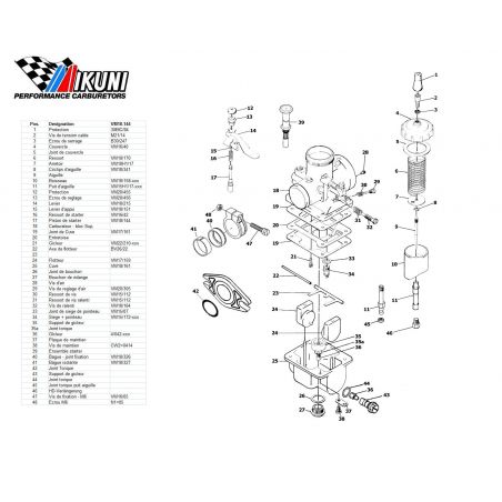 Carburateur - VM18/144 - Liste de pieces