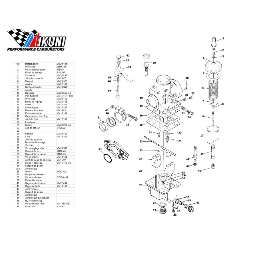 Service Moto Pieces|Carburateur - MIKUNI - VM20-151|VM20-151|110,00 €