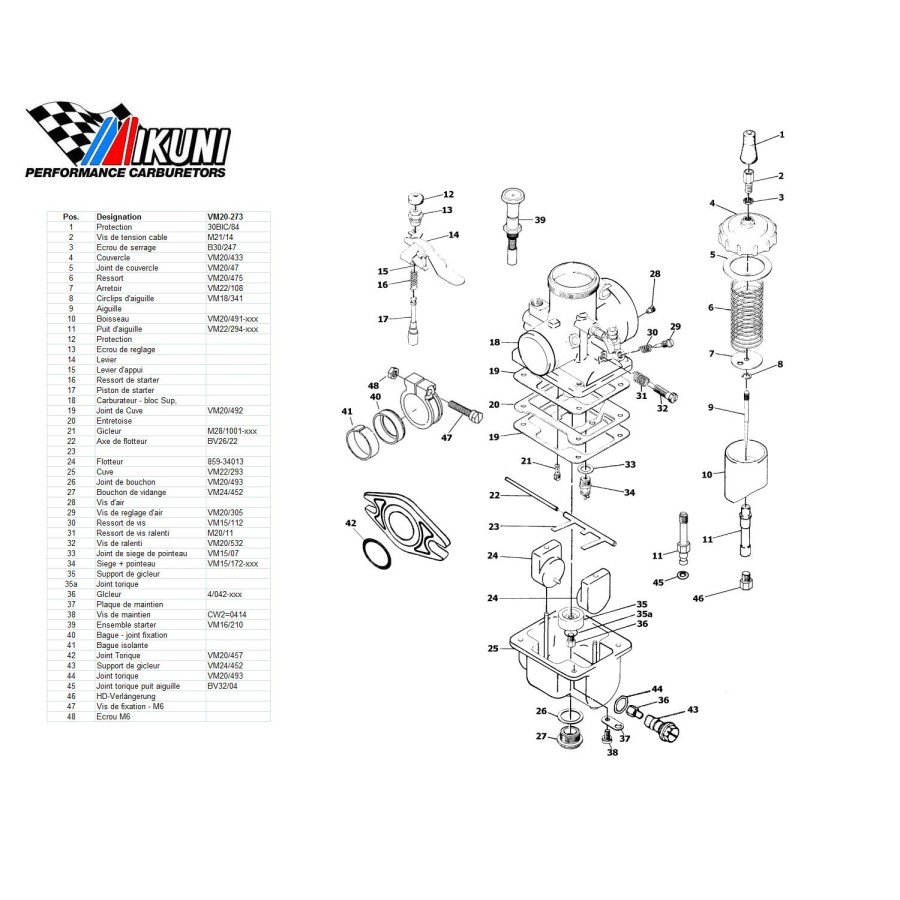 Carburateur - VM20/273 - Liste de pieces