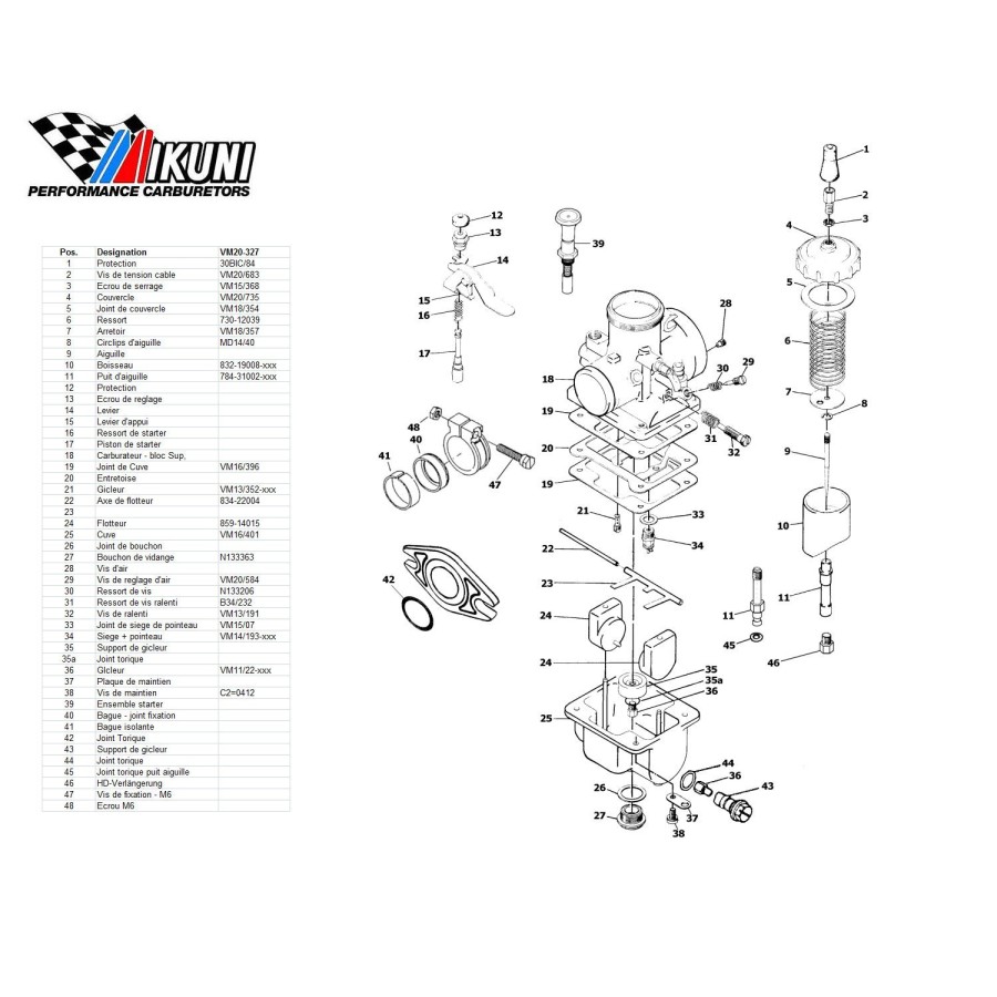 Carburateur - VM20/327 - Liste de pieces