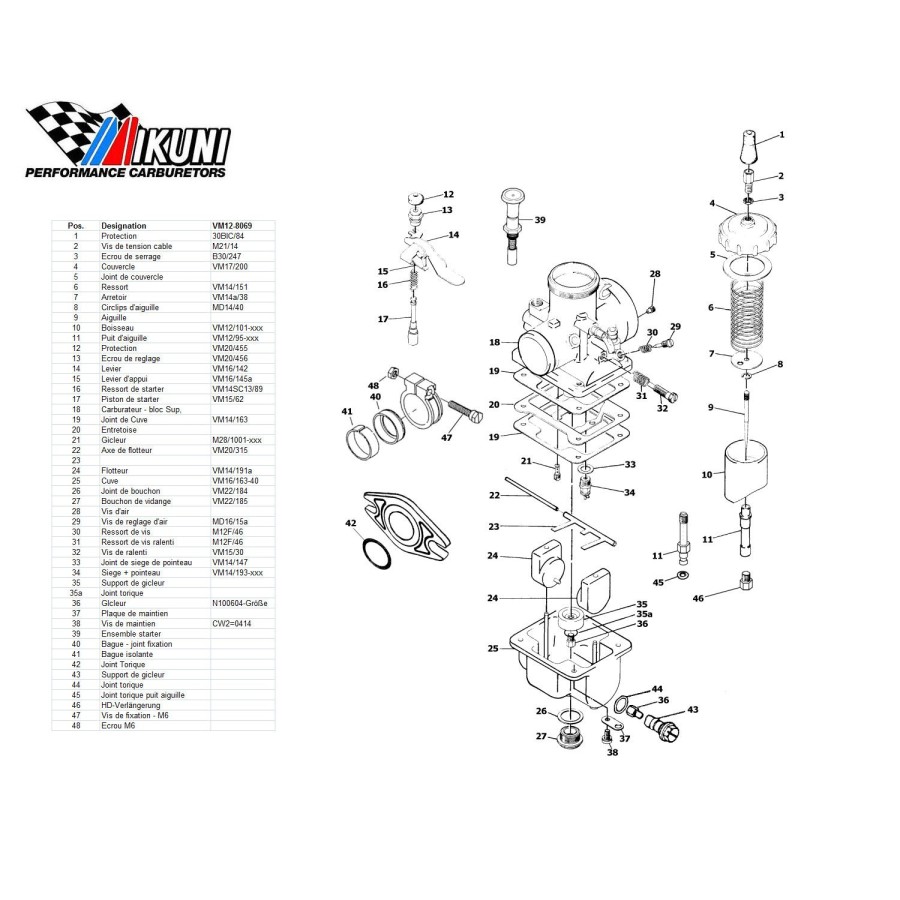 Carburateur - VM12/8069 - Liste de pieces