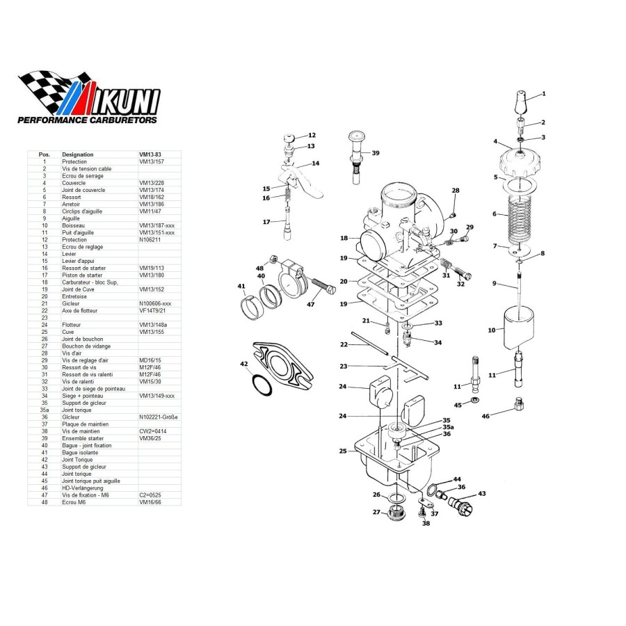 Service Moto Pieces|Carburateur - VM