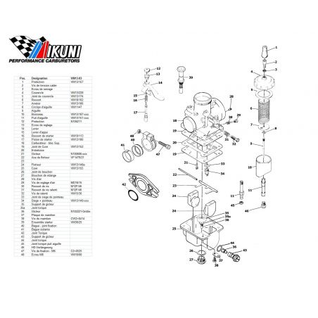Carburateur - VM13/83 - Liste de pieces