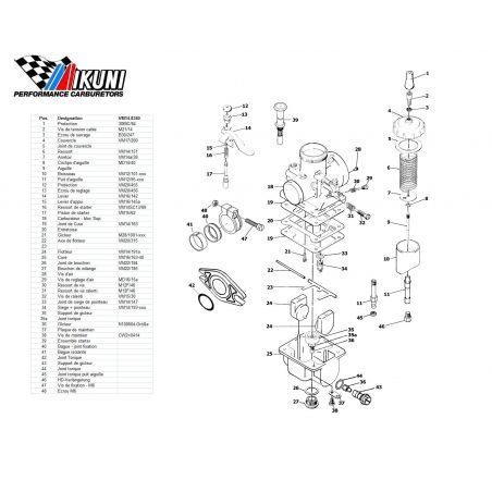 Carburateur - VM14/8340 - Liste de pieces - PDF