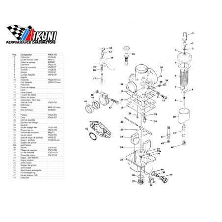 Carburateur - VM24/473 - Liste de pieces