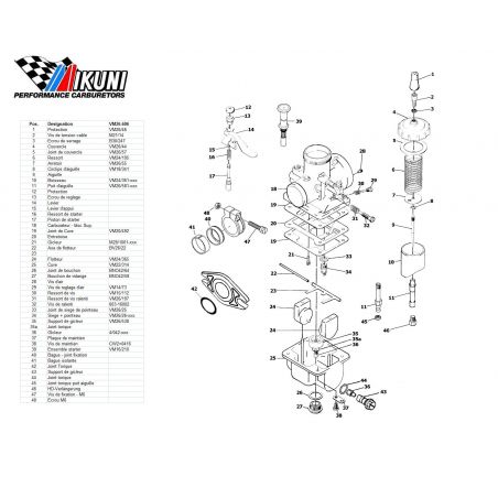 Carburateur - VM26/606 - Liste de pieces