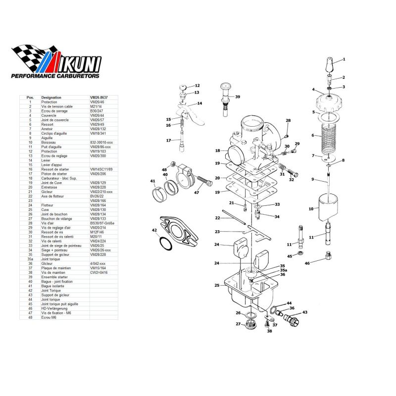 Carburateur - VM26/8637 - Liste de pieces