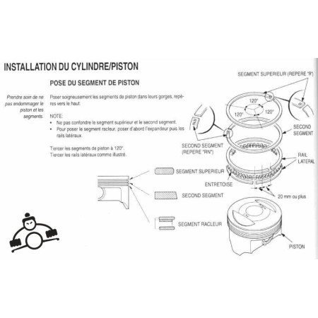 Moteur - jeu 3 Segments - (x1) - CB350K - (+0.25) - Origine HONDA