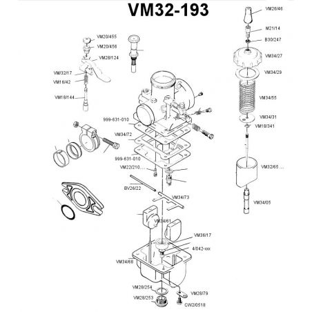   -   Liste des composant - VM32-193