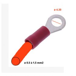 Cosse - Ronde a sertir - ø 4mm - (x10) - pour fil de  05 à 1.5 mm2 