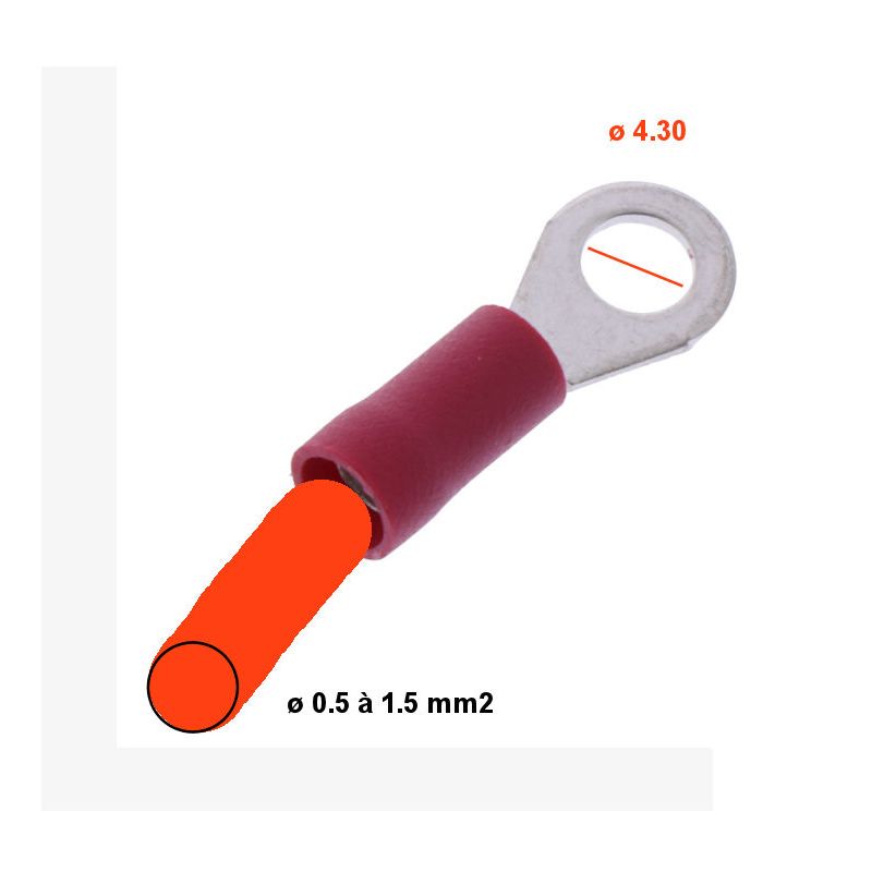 Cosse - Ronde a sertir - ø 4mm - (x10) - pour fil de  05 à 1.5 mm2 