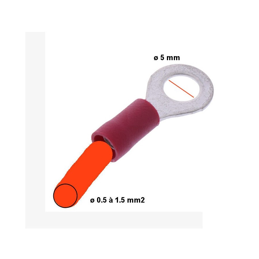 Cosse - Ronde a sertir - ø 5mm - (x10) - pour fil de  05 à 1.5 mm2 