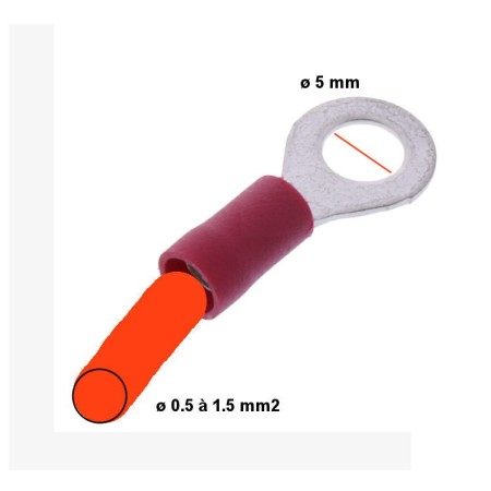 Cosse - Ronde a sertir - ø 5mm - (x10) - pour fil de  05 à 1.5 mm2 