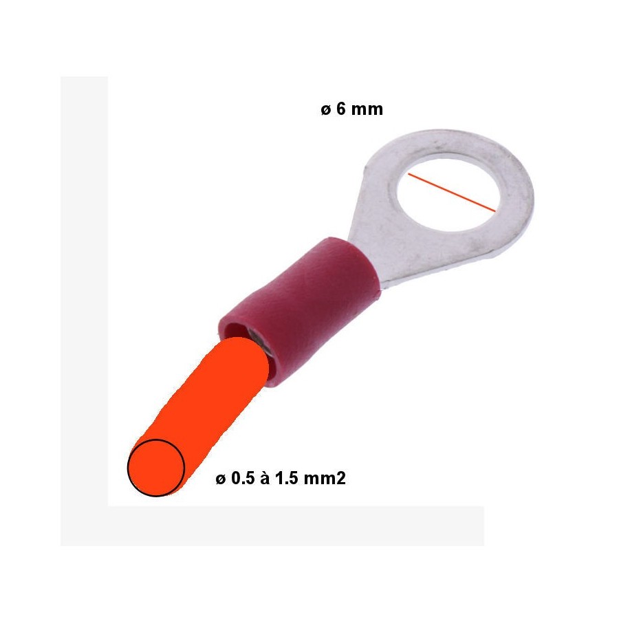 Cosse - Ronde a sertir - ø 6mm - (x10) - pour fil de  05 à 1.5 mm2 