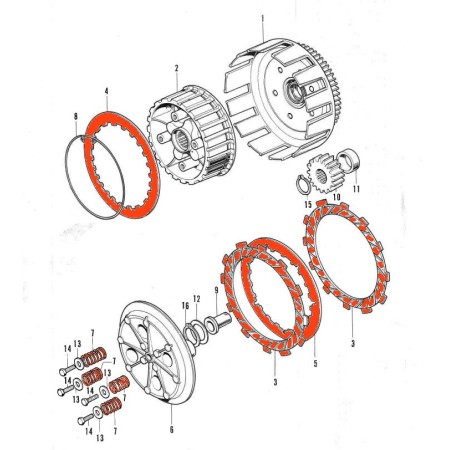 Service Moto Pieces|Embrayage - Kit complet - Disques Lisse + garni + ressort + joint|Disque - Garni - Lisse |225,69 €