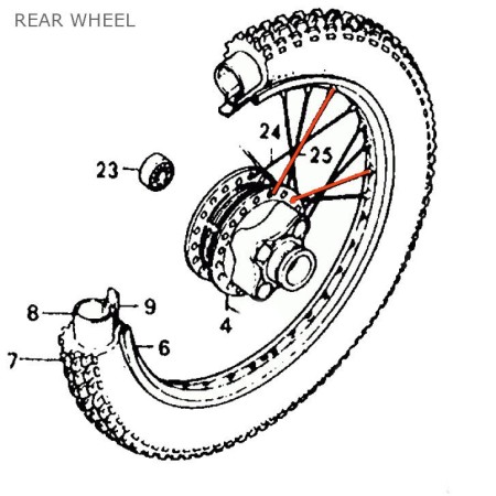 Service Moto Pieces|Roue Arriere - Rayon Gauche - (x1) - XL125K |Roue - Avant|6,00 €