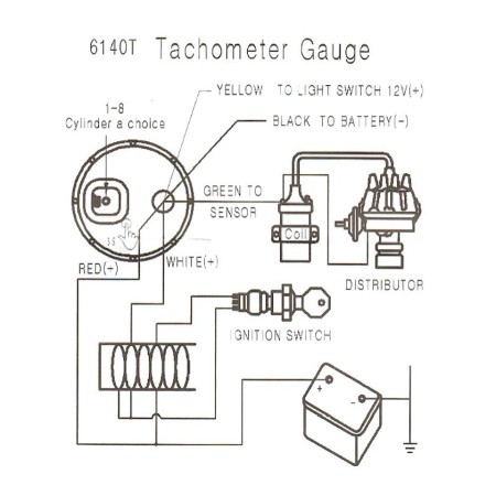 Service Moto Pieces|Tableau de bord - Compte tour Electronique - 0-8000 tr/mn - Noir /Noir|Tableau de bord - (Compteur-Compte tour)|49,90 €