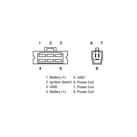 Service Moto Pieces|Redresseur - Regulateur - XL600V - XRV650 - ...|regulateur - redresseur|125,63 €