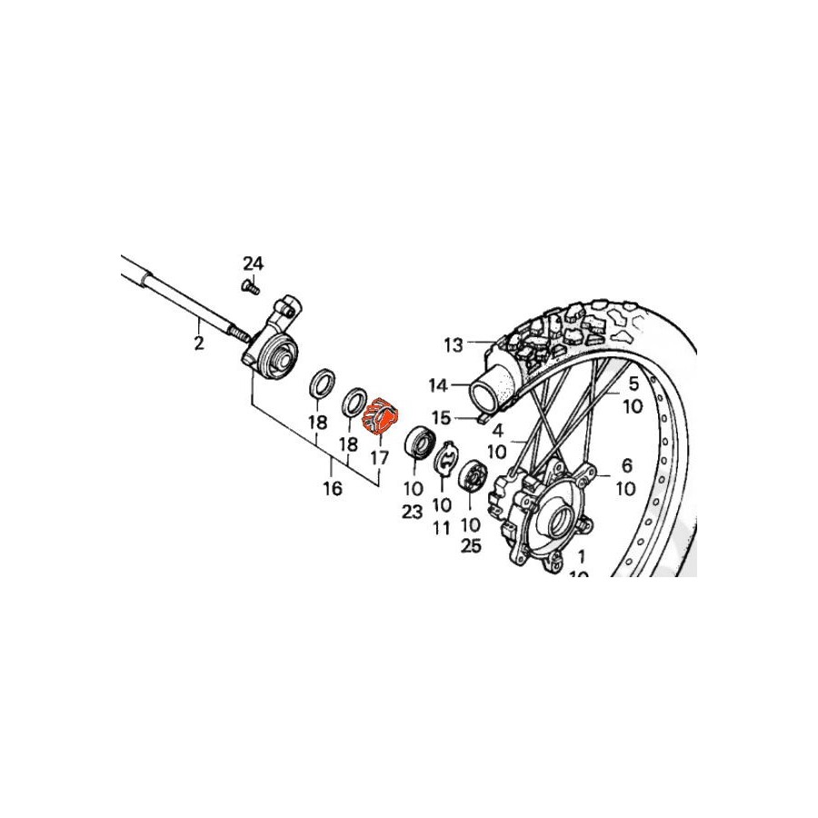 Roue avant - entraineur de compteur