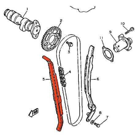 Distribution - Guide- 34K-12231-00