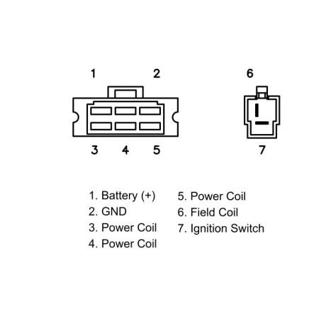 Regulateur - redresseur - 21066-1036 - H1 500