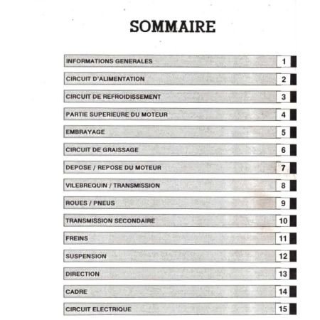 Manuel Atelier - ZRX400 - Edition 1991 - supplement - document PDF